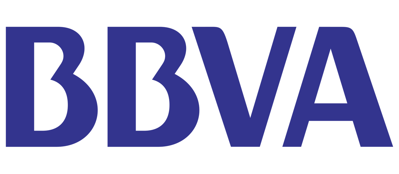 BBVA